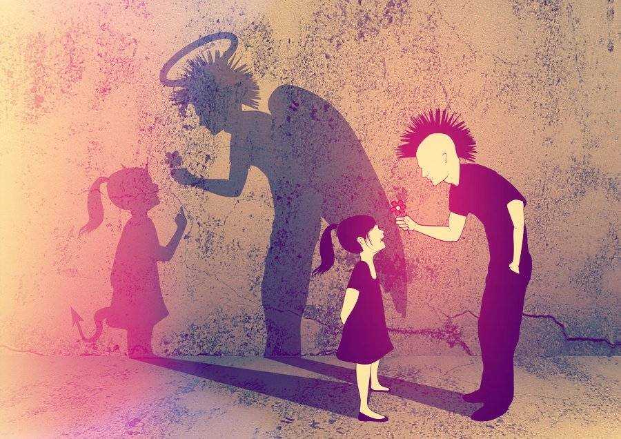 Тест смил (mmpi) - вопросы, ответы и ключи на вопросы