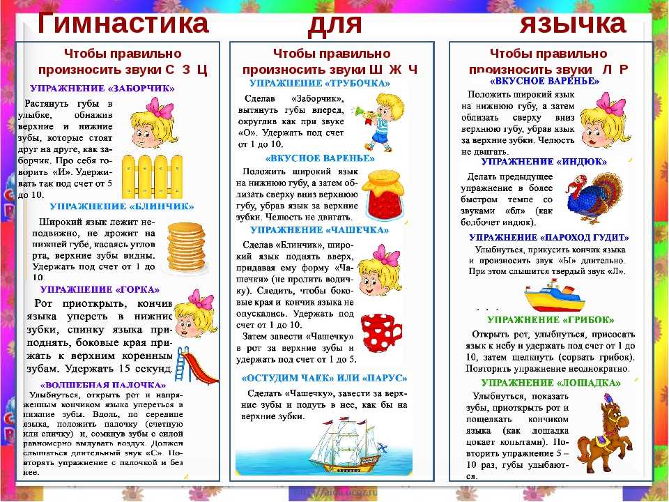 Узнайте как быстро научить ребенка говорить букву р из материалов letidor Рассказываем, как в домашних условиях научить ребенка выговаривать р