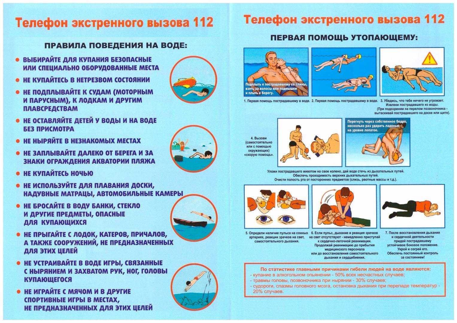 Правила купания в море для детей