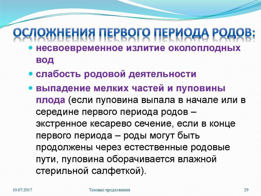 Осложнения при родах у женщин