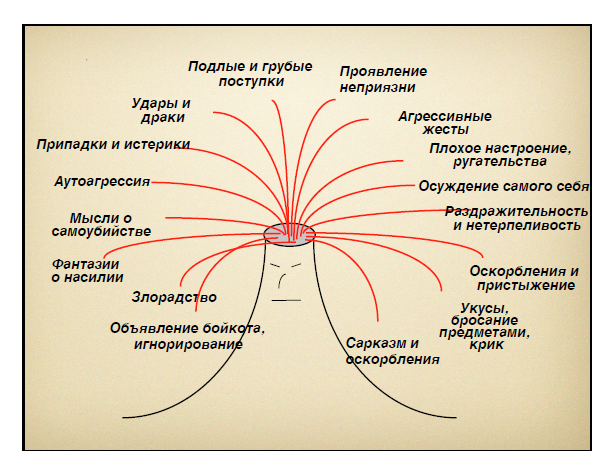 15 способов показать детям свою любовь