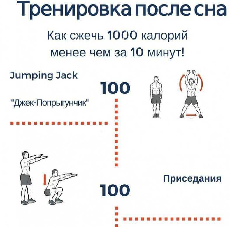 Как сжечь 500 калорий за 30 минут и избавиться от лишнего веса