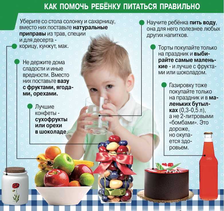 С какого возраста можно давать ребенку сосиски и колбасу