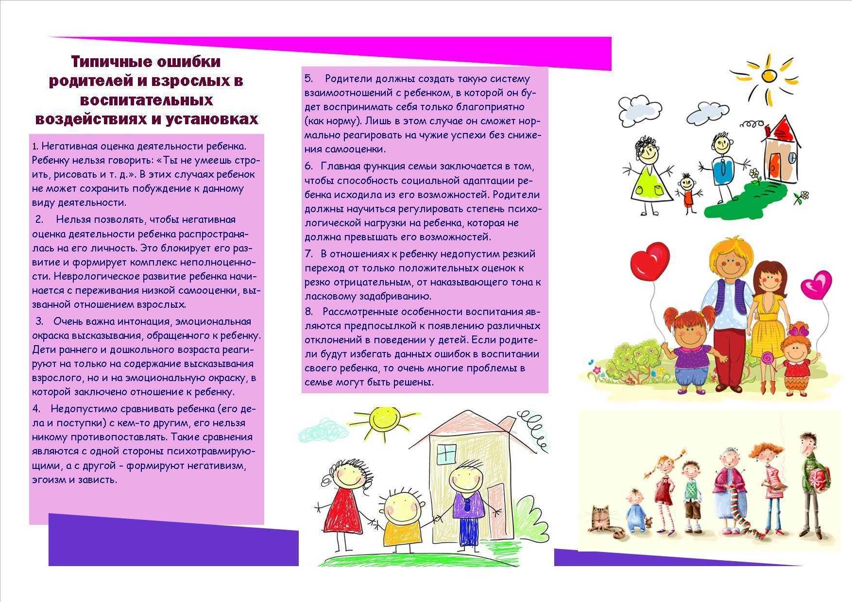 Родителям и педагогам! интроверты и экстраверты. новости
	

		гуо "мелешковичская средняя школа мозырского района"