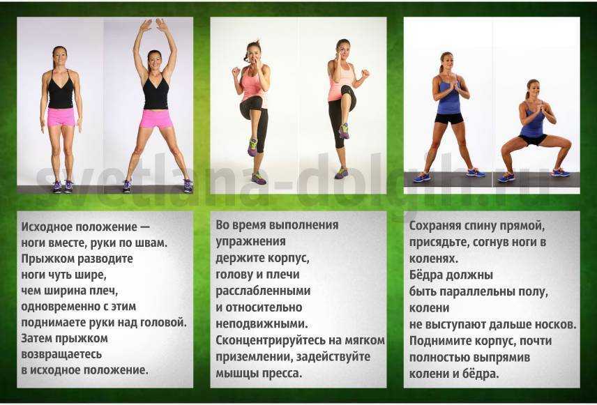 Силовые тренировки в стиле протокола табата. | culturfit