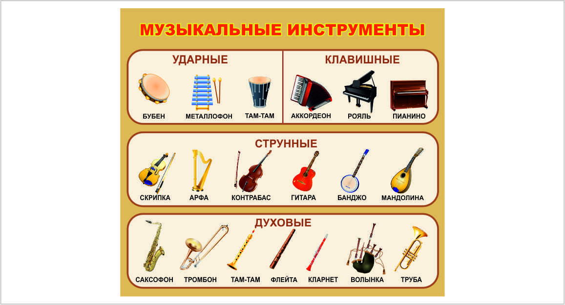 Зачем ребенку музыкальная школа