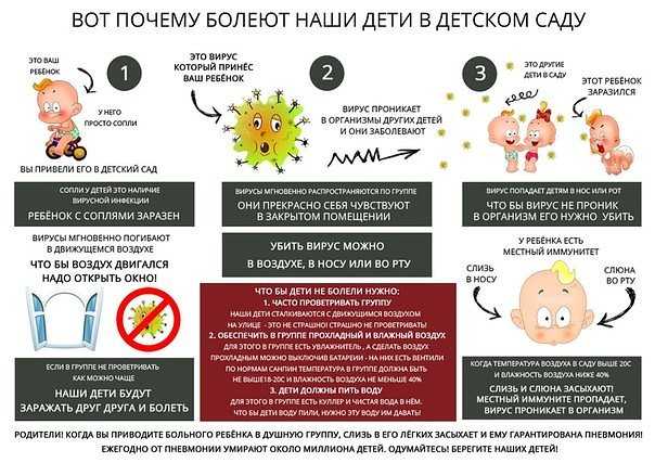 «приходят с насморком!»: допустимо ли приводить в садик детей с симптомами простуды? - я мама