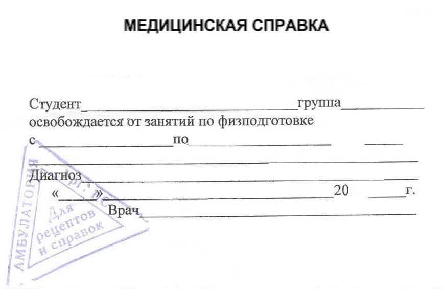 Освобождение от физкультуры физкультурные группы