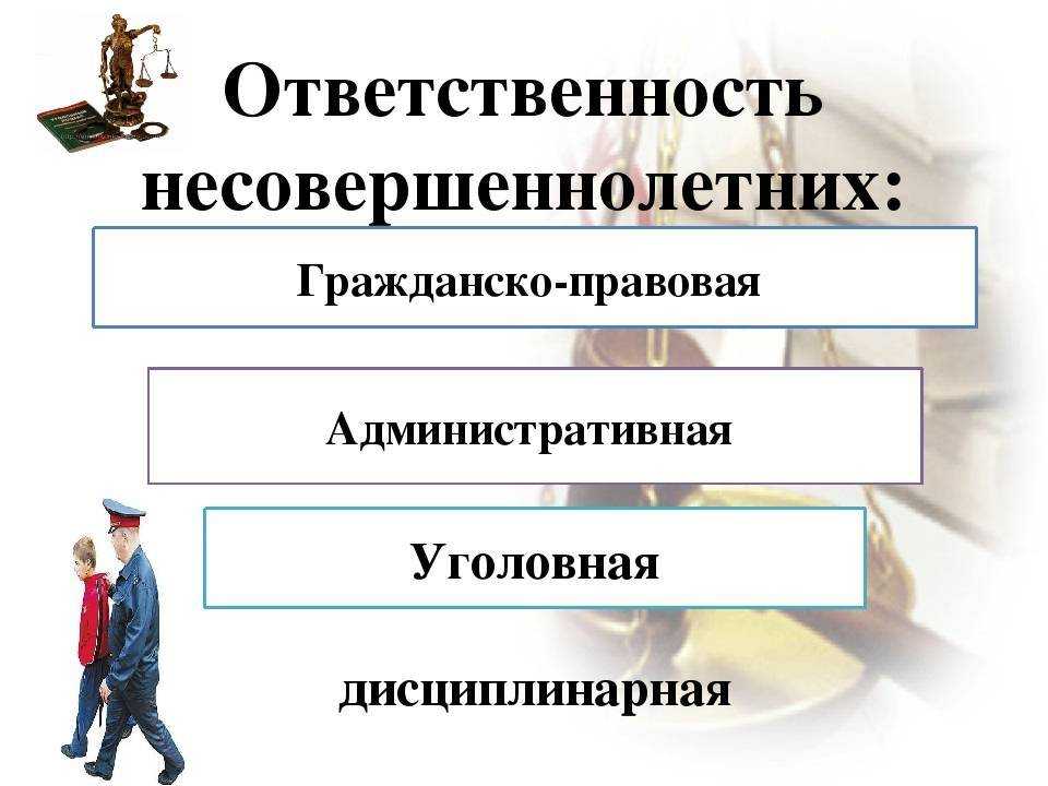 Ст. 2.3 коап рф: возраст ответственности, правила для несовершеннолетних и меры профилактики | басакинское сельское поселение чернышковского муниципального района