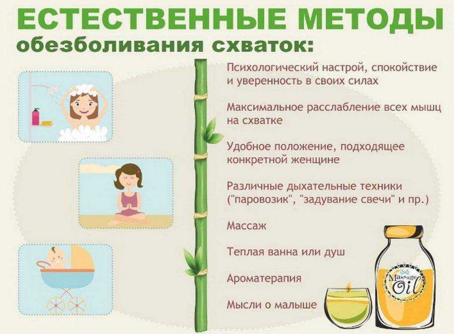Как понять, что начались схватки - признаки, когда ехать в роддом