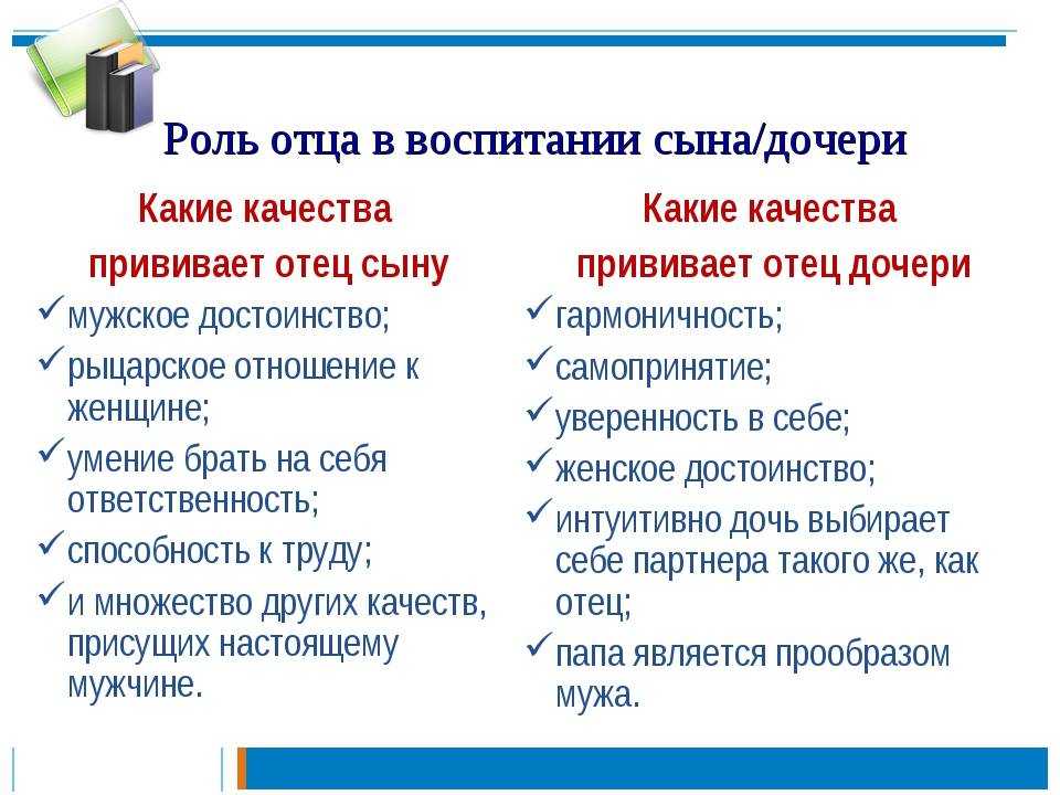 Как быть папой девочки: руководство для мудрого отца