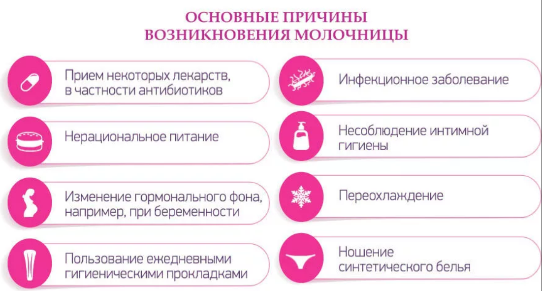 Название болезни у всех на слуху, но и мифов вокруг предостаточно
