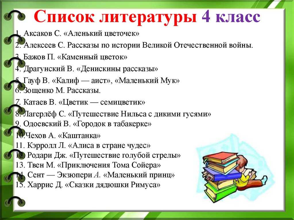 Список книг для летнего чтения.. программа 2100. ( если ваши дети перешли в 4 класс)