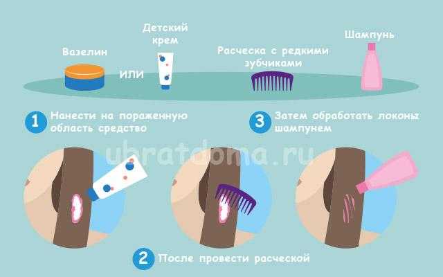 Как убрать жвачку с волос ребенка