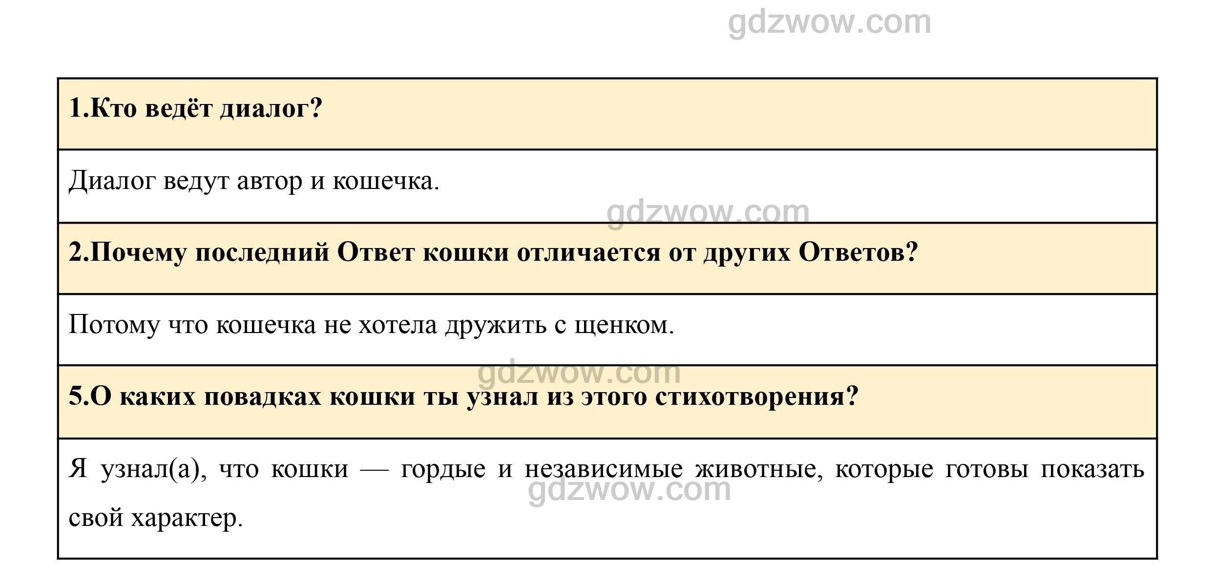 Кого ждёт подольская? - ответы на вопросы