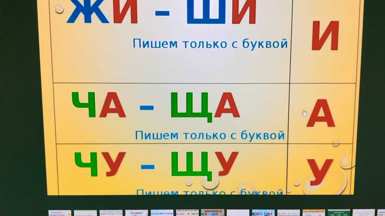 33 фразы из английского сленга на разные случаи жизни