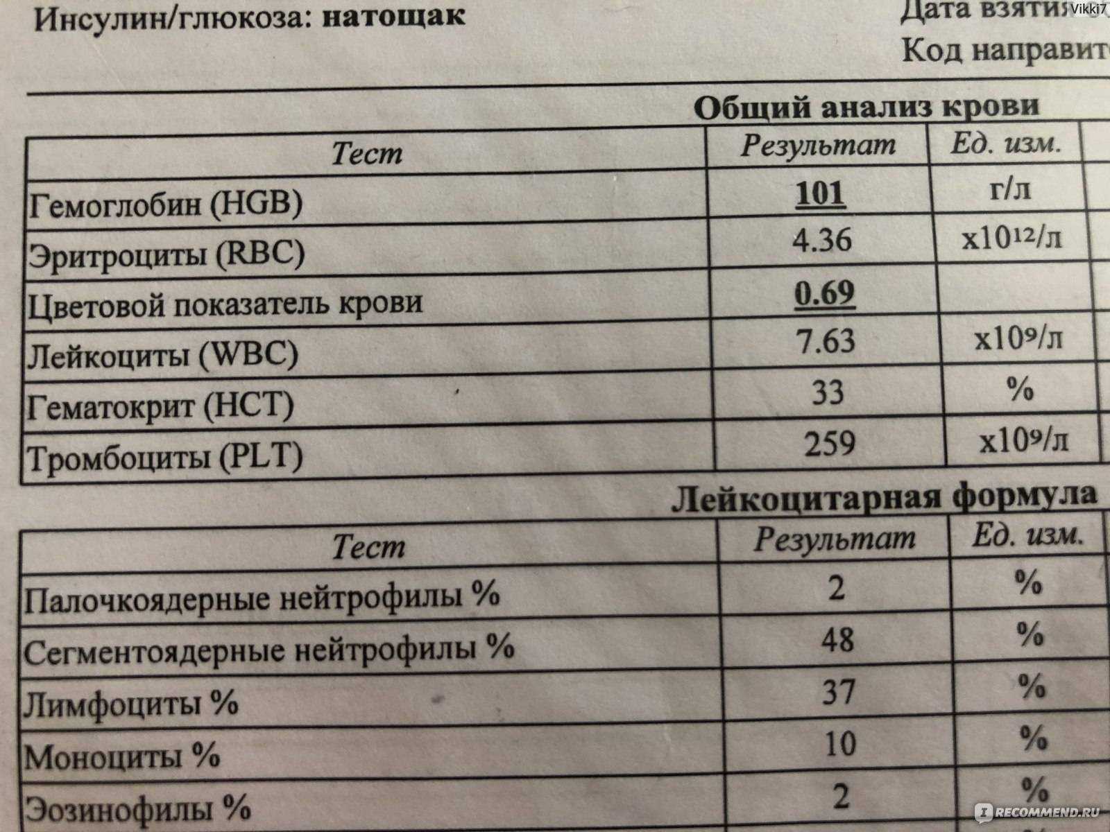 Педиатр рассказывает, в каких случаях у ребенка берут кровь из вены, как это происходит и как подготовиться перед сдачей анализа