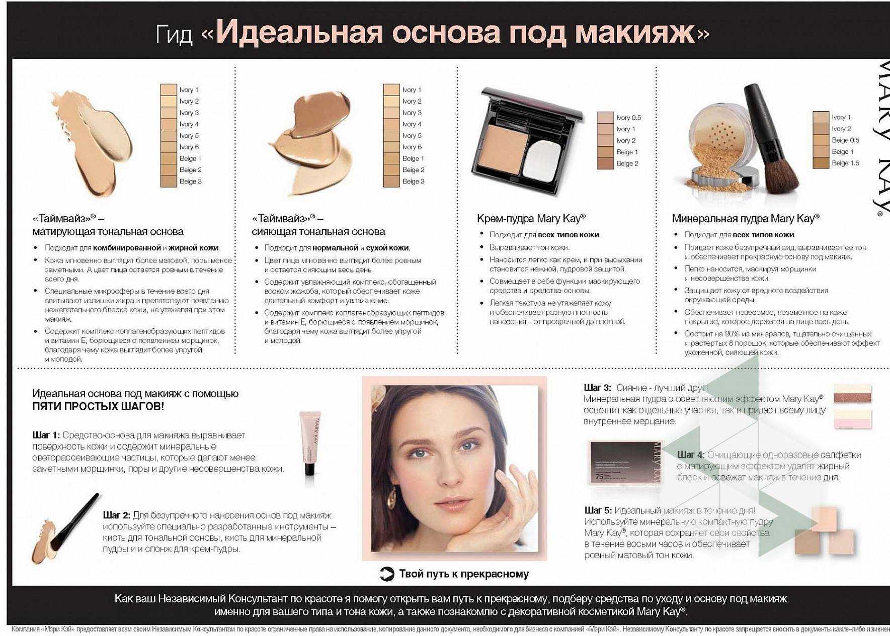 Как подобрать пудру для лица по цвету. какой цвет вам к лицу?