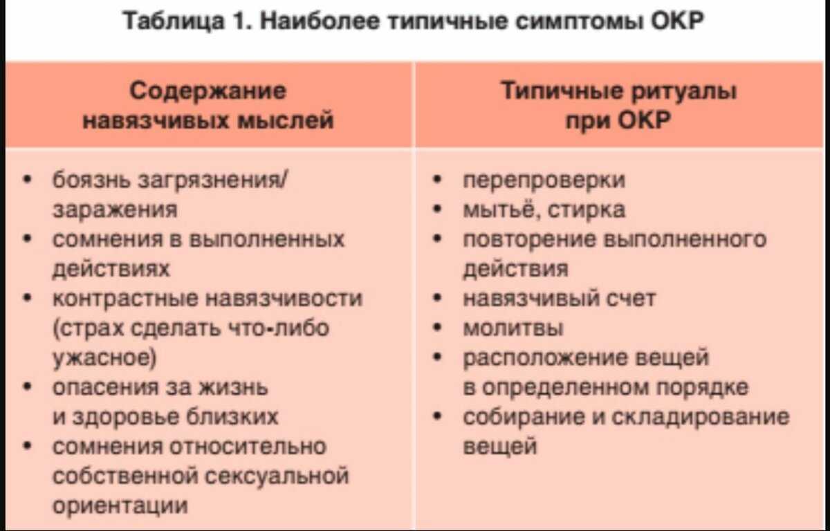 Детские фобии. суть детских страхов | фобии |