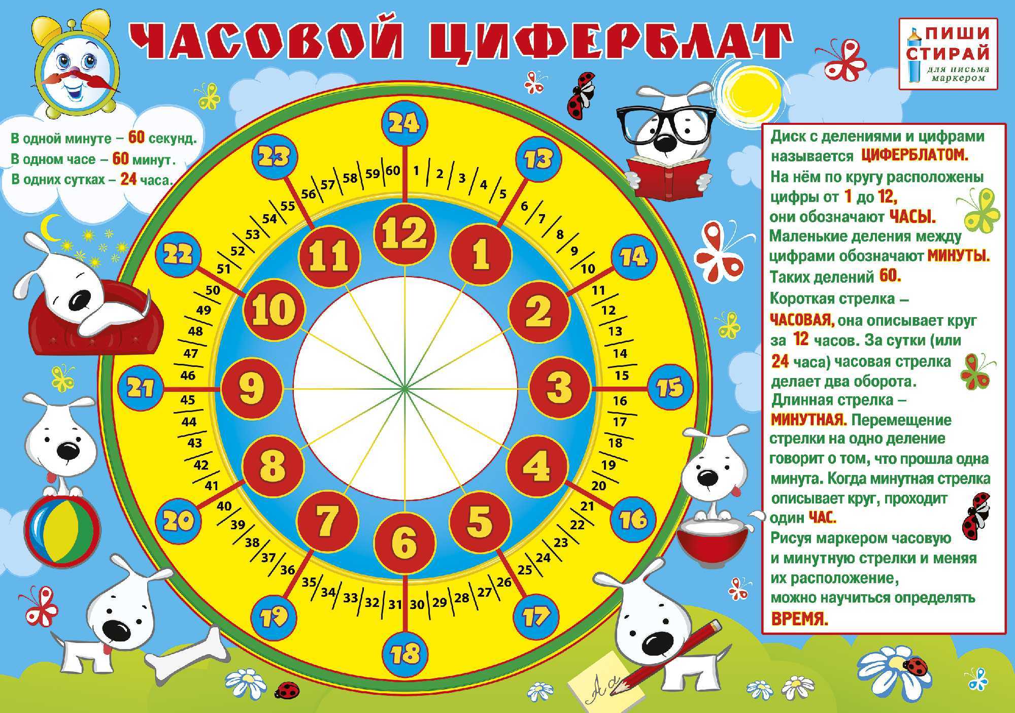 Времена года картинки для детей дошкольного возраста, стихи, загадки, рассказы по карточкам