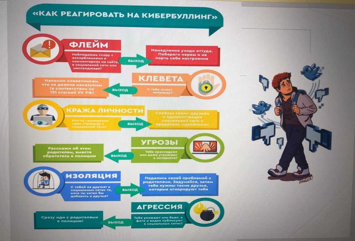 В россии продолжаются попытки внедрить чуждые нам методики образования