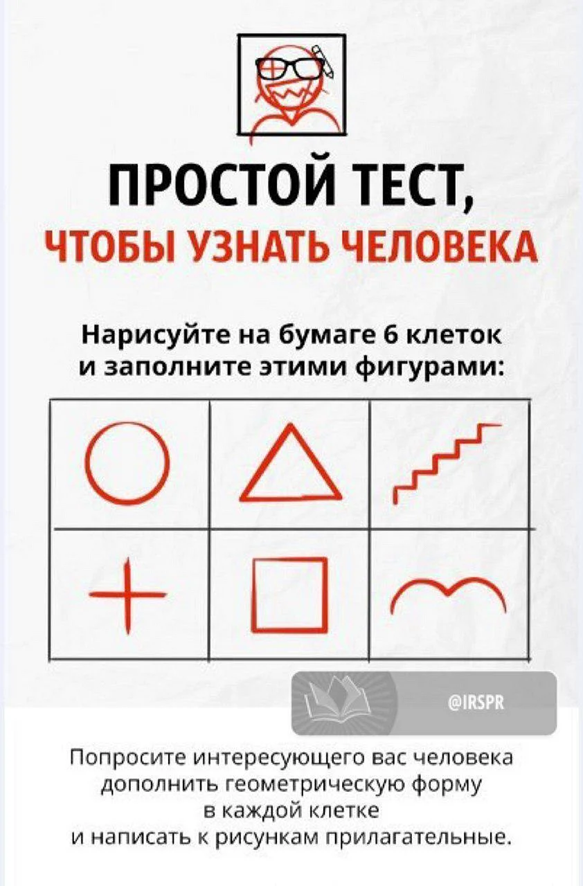 Тест, который определит ваш портрет личности