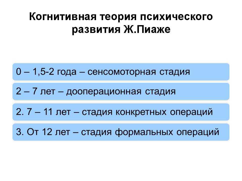 Когнитивное развитие. часть 1 | блог 4brain