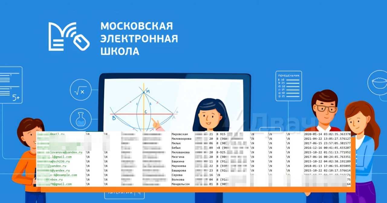 Как взломать электронный дневник: простой способ получить доступ
