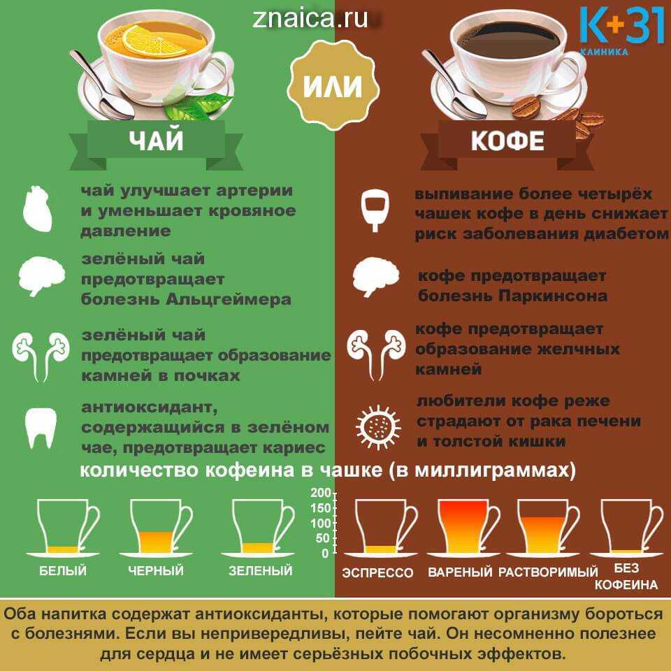 Как мужчины избавляются от отношений: самые распространенные способы