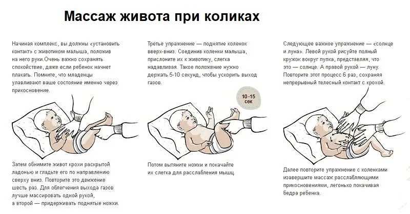 Газоотводная трубка - как подобрать и как пользоваться