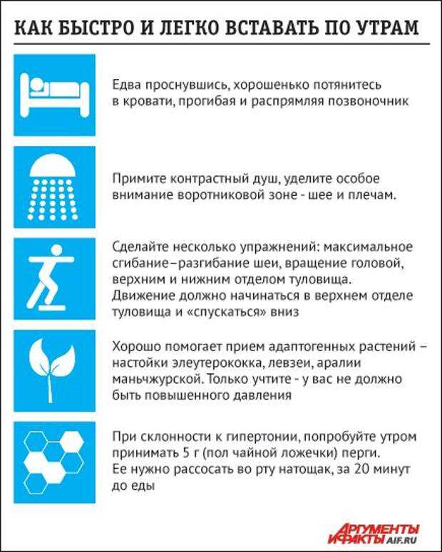 10 причин, по которым вам стоит ложиться спать до полуночи :: инфониак