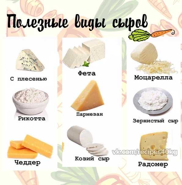 С какого возраста можно давать сыр ребенку