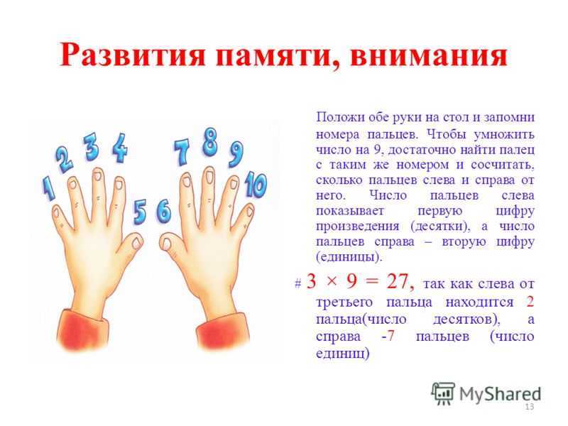 Игры и упражнения для развития памяти у детей и взрослых