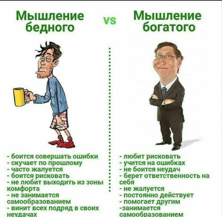 Как вести себя как взрослый человек - wikihow