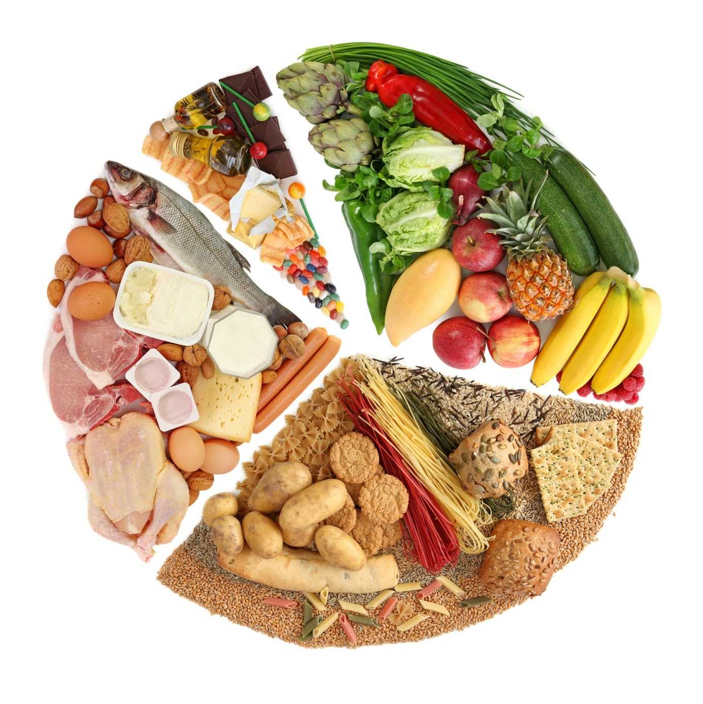 Продукты, снижающие аппетит - как уменьшить аппетит, чтобы похудеть?