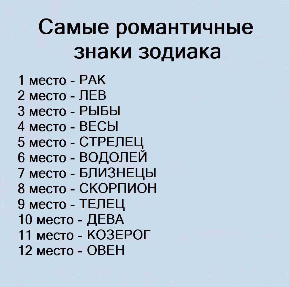 Консультация «гороскоп ребенка». пример консультации. | астролог юлия викторовна старостина | статьи астрологов | астрологи - участники рейтинга | статьи | рейтинг астрологов - лучшие астрологи россии | заказать гороскоп