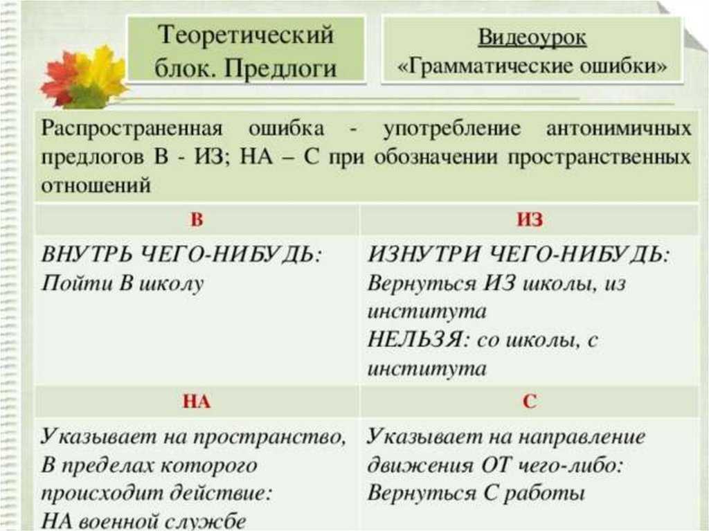 Как правильно с россии или из россии