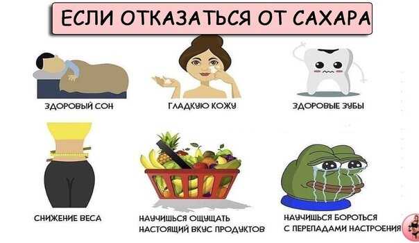 Что дает резкий отказ от сахара: результат, ломка, последствия