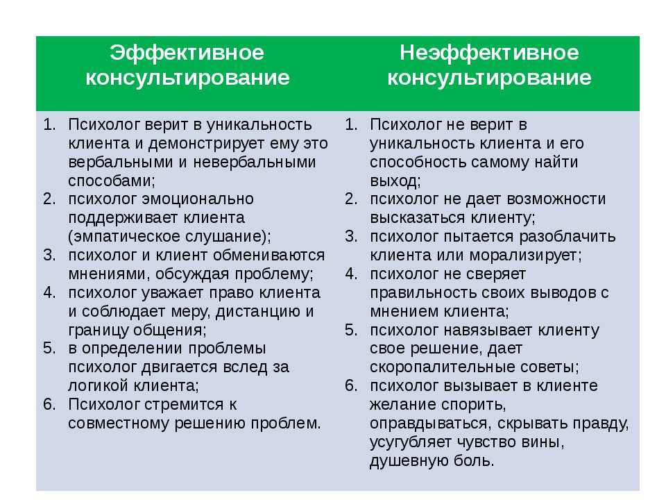 Учим маленького ребенка одеваться самостоятельно