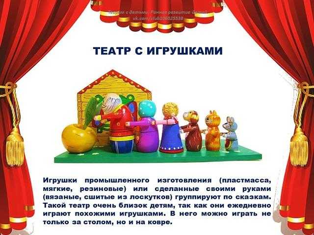 Роль театра в жизни дошкольника