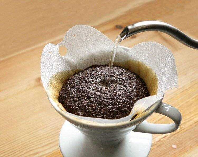 Как заварить молотый кофе в чашке, лучшие рецепты
