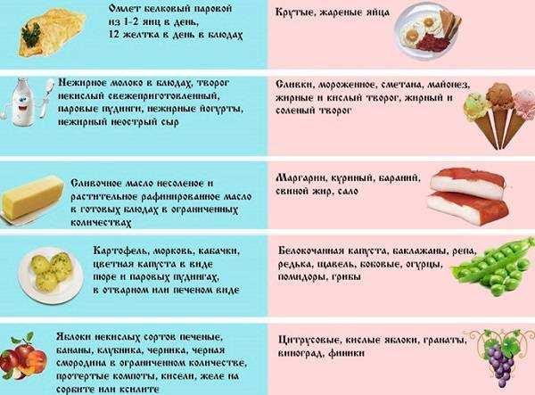 Белый и бурый рис: польза и вред