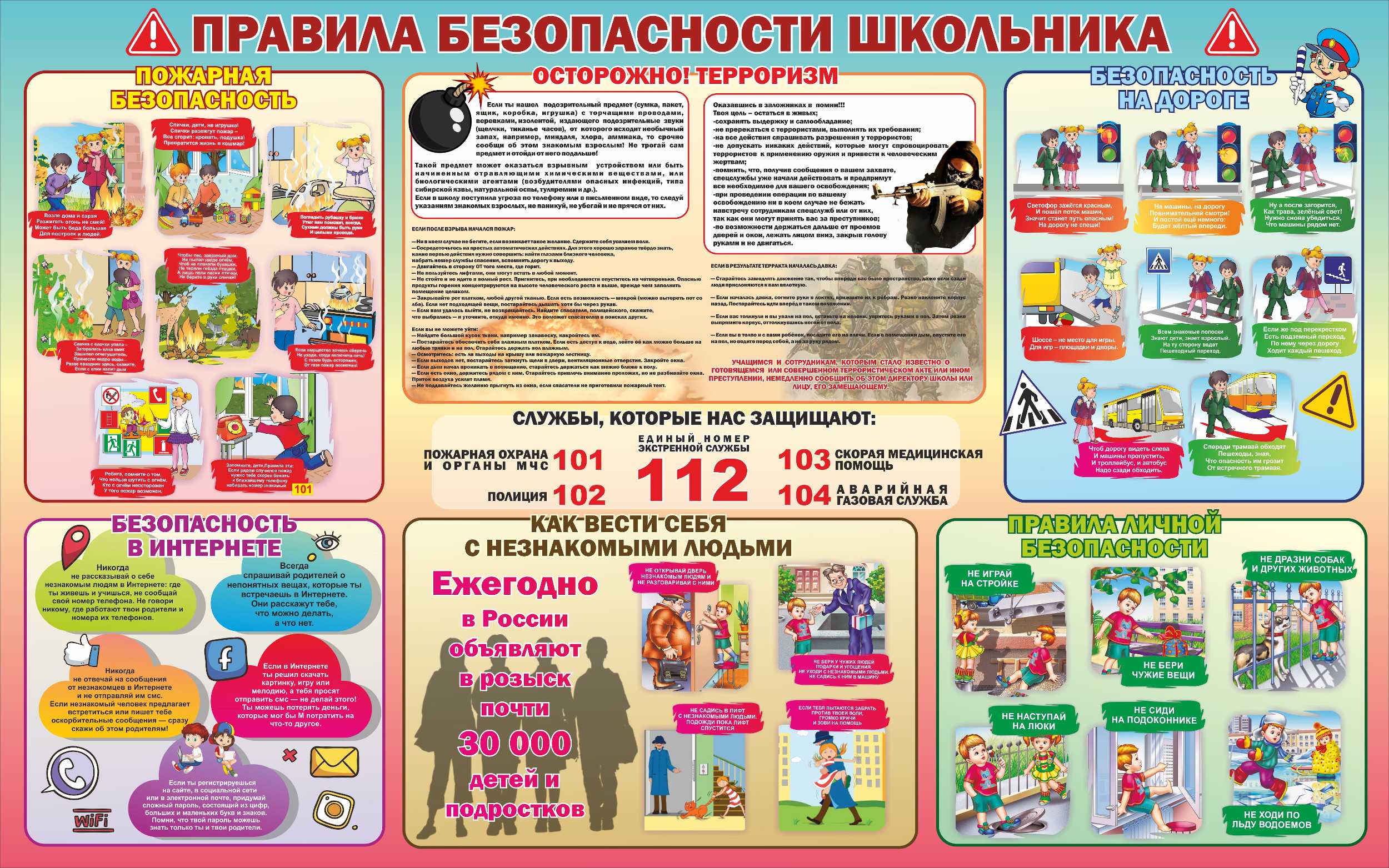 Чужая опасность — как уберечь детей от похищения