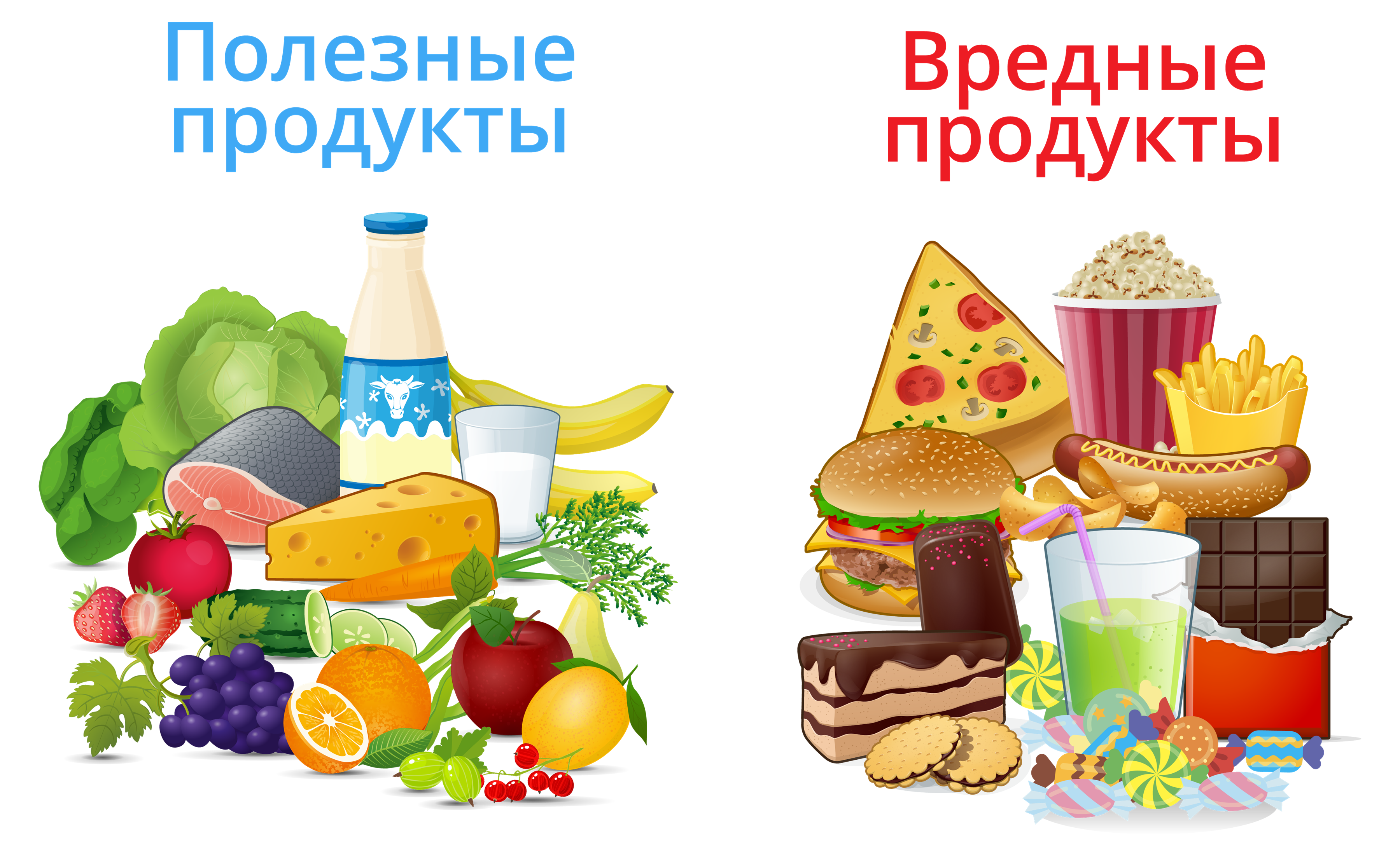 Похудение без диет для подростков