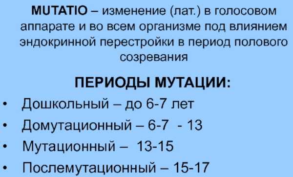 Как понять что у тебя сломался голос. мутация голоса у мальчиков: признаки ломки голоса и особенности процесса его обновления