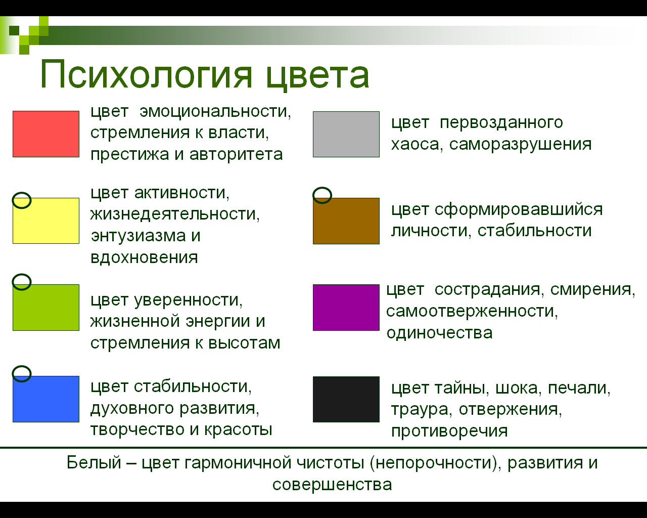 Ребенок рисует черным цветом: что это значит по мнению психолога
