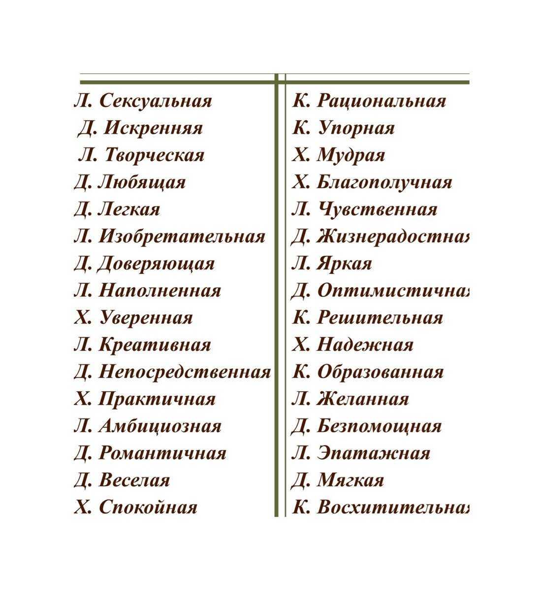 Характеристика и совместимость козы (овцы) в гороскопе животных по годам рождения