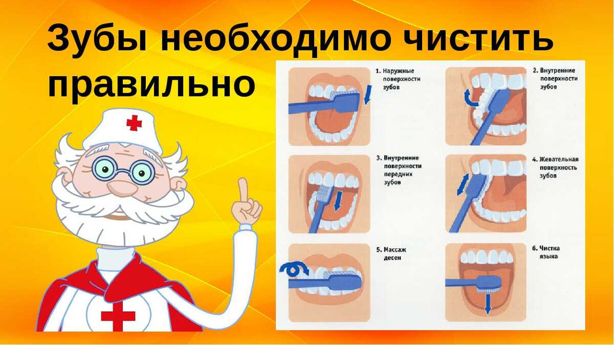 Некоторые дети наотрез отказываются от чистки зубов, cколько бы их не пугали кариесом Однако есть несколько способов, которые позволяют приучить ребенка к чистке зубов без слёз и страшилок