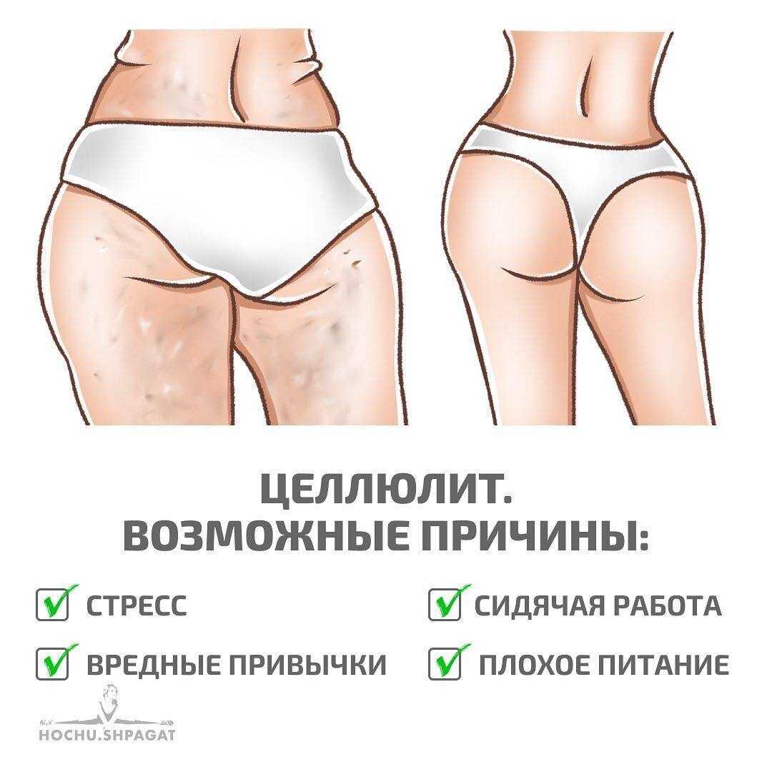 Что скрыто в сыворотках?