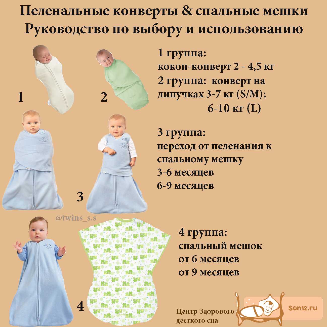 Разбираемся, правда ли родители должны уделять этому моменту самое пристальное внимание
